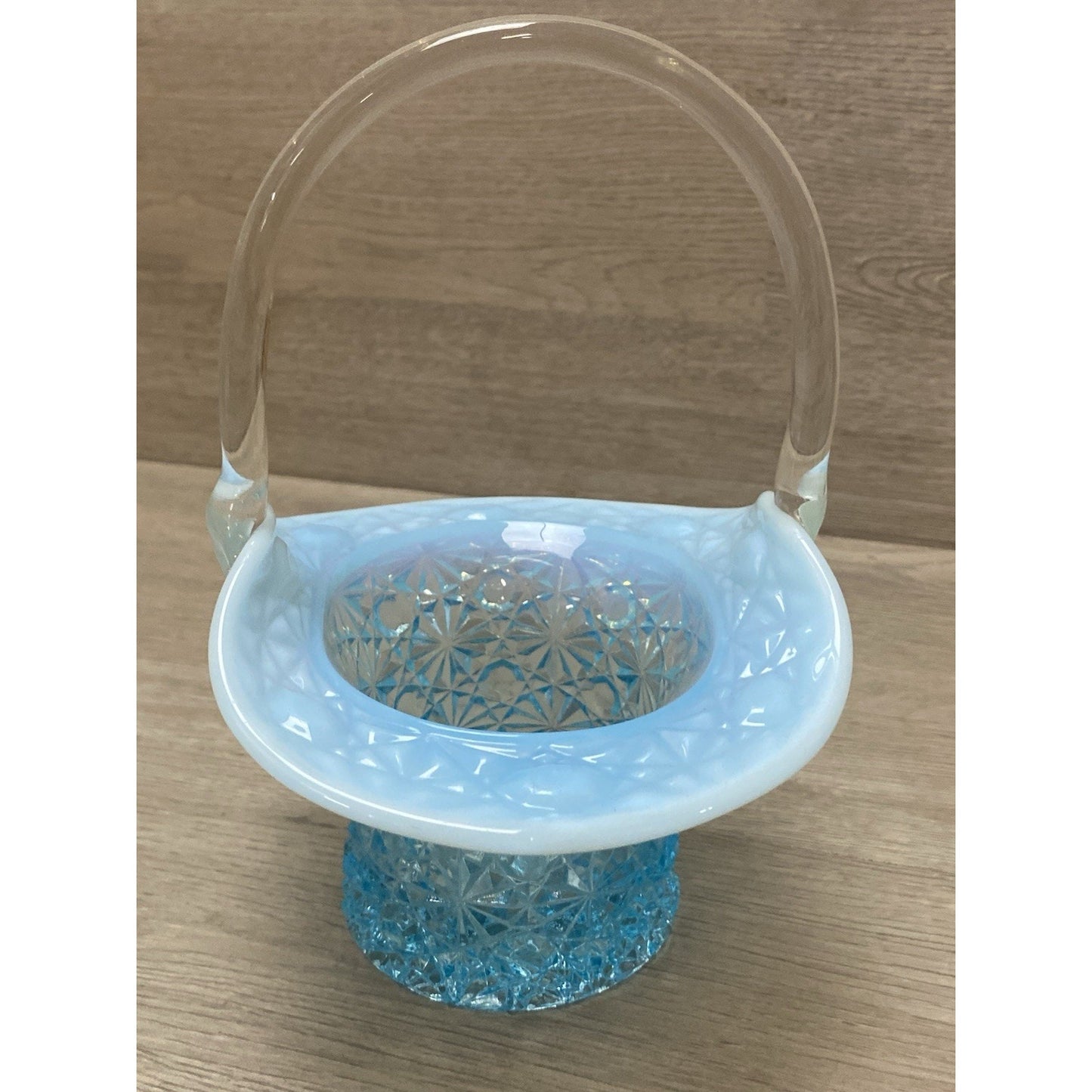 Fenton Aqua Blue Opalescent Daisy And Button Glass Handle Basket Blue Top Hat