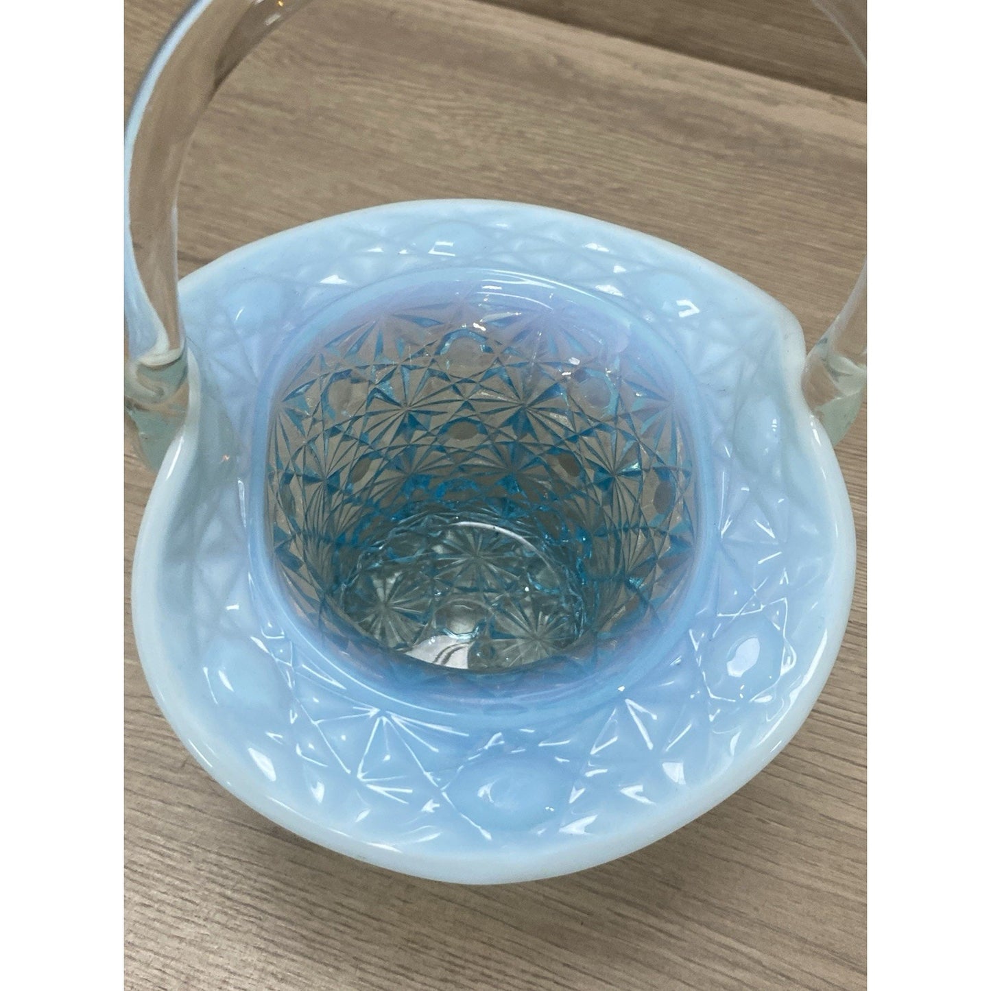 Fenton Aqua Blue Opalescent Daisy And Button Glass Handle Basket Blue Top Hat